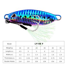 Long Throw Submerged Metal Decoy Fishing Gear (Option: Color F-15G)