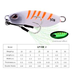 Long Throw Submerged Metal Decoy Fishing Gear (Option: Color J-20G)